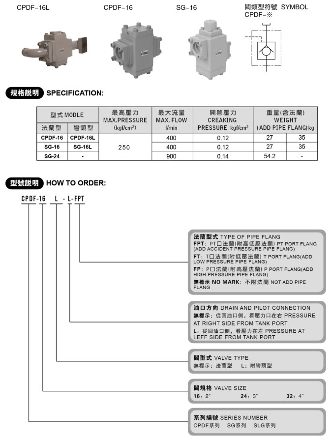 CPDF、SG系列充液閥