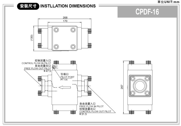 CPDF、SG系列充液閥